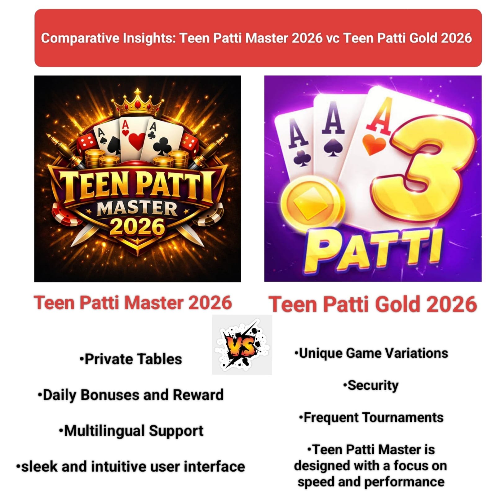 Teen Patti Master Safety & User Guide 2026 – पूरी हिंदी गाइड